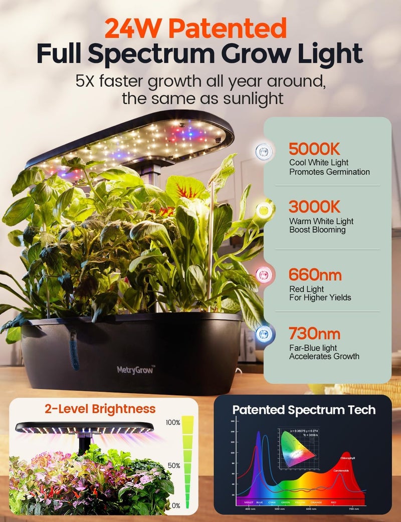 MetryGrow MG-15 Hydroponic Growing System Kits, Smart Indoor Garden with 24W Grow LED Light Full Spectrum, 15 Pods Herb Garden Planter Indoor Gardening for Gifts, Kitchen - Image 3
